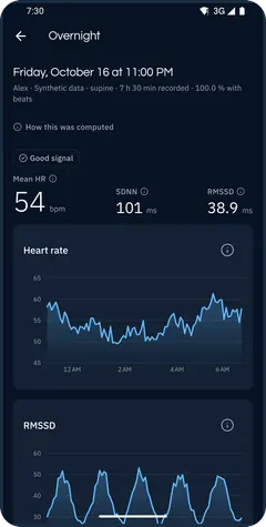 Overnight recording: heart rate and RMSSD through the night