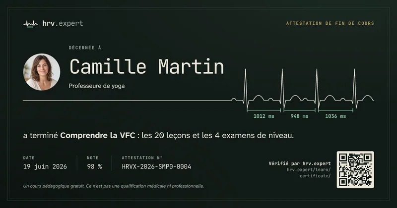架空の人物Camille Martinさんのコース修了証の見本。言語：フランス語。試験スコア98%、番号HRVX-2026-SMP0-0004、写真とQRコード付き。