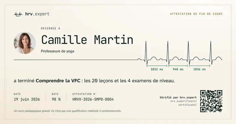架空の人物Camille Martinさんのコース修了証の見本。言語：フランス語。試験スコア98%、番号HRVX-2026-SMP0-0004、写真とQRコード付き。